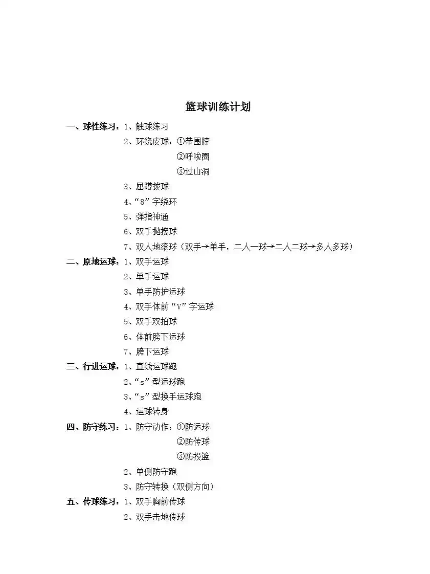 篮球一周训练计划安排表格_0